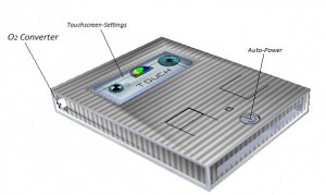 Gambar Prototype-Portable Non Powered Air Conditioner